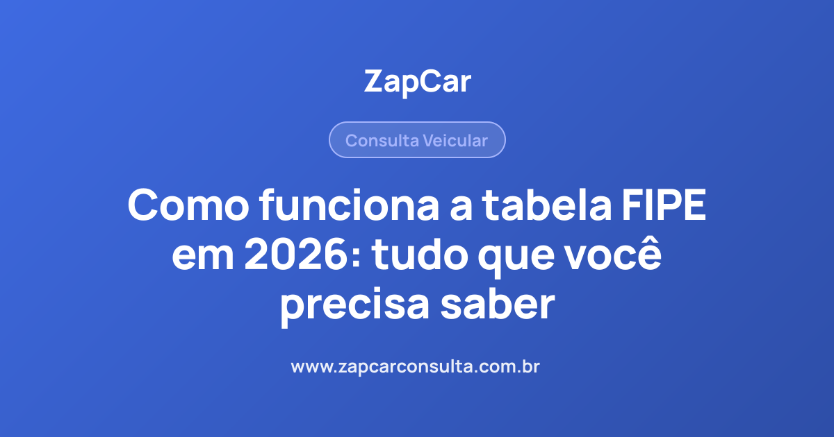 Como funciona a tabela FIPE em 2026: tudo que você precisa saber