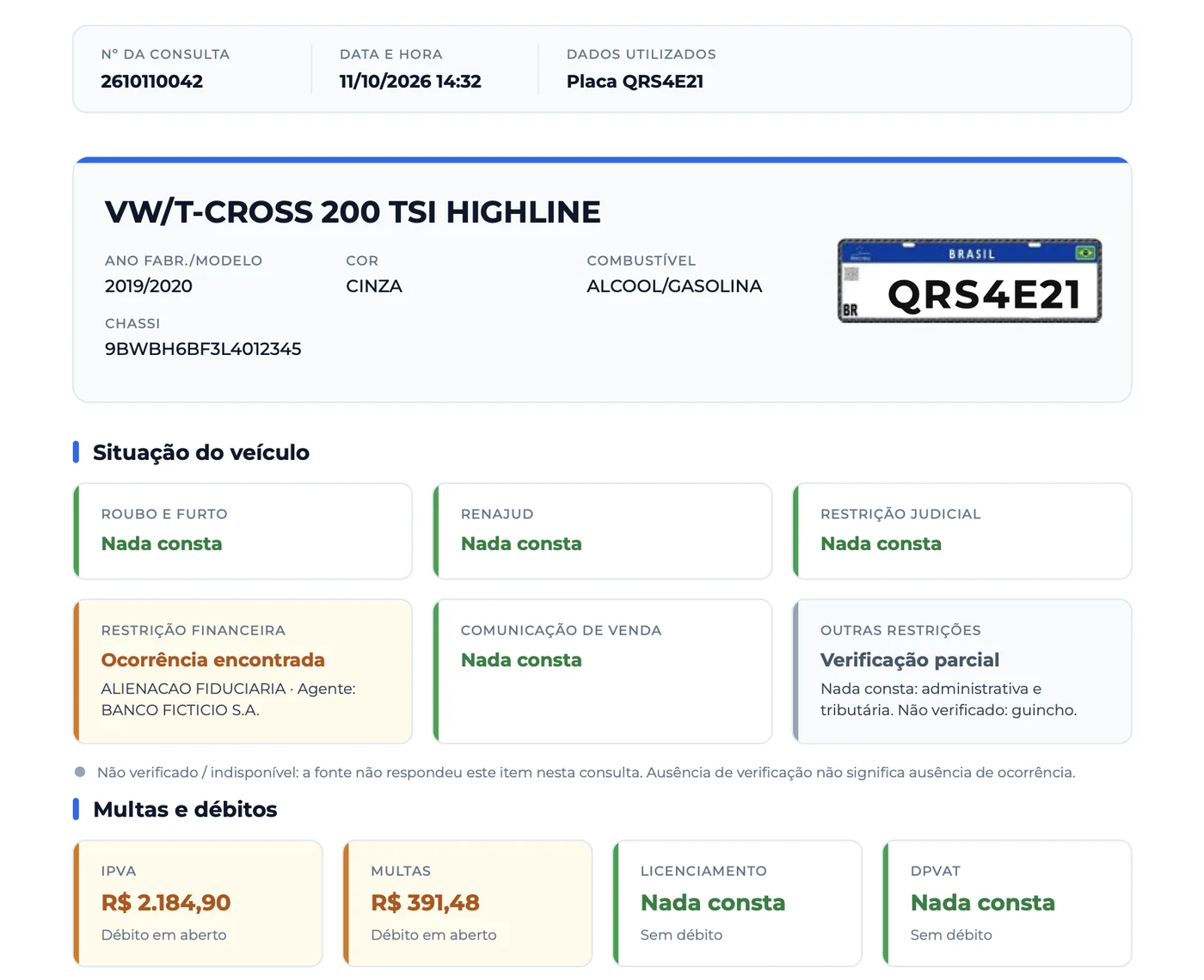 Primeira página do relatório da Consulta Simples com dados fictícios: dados do veículo, situação (roubo e furto, RENAJUD e restrição judicial sem registro; restrição financeira com ocorrência) e débitos de IPVA e multas em aberto.