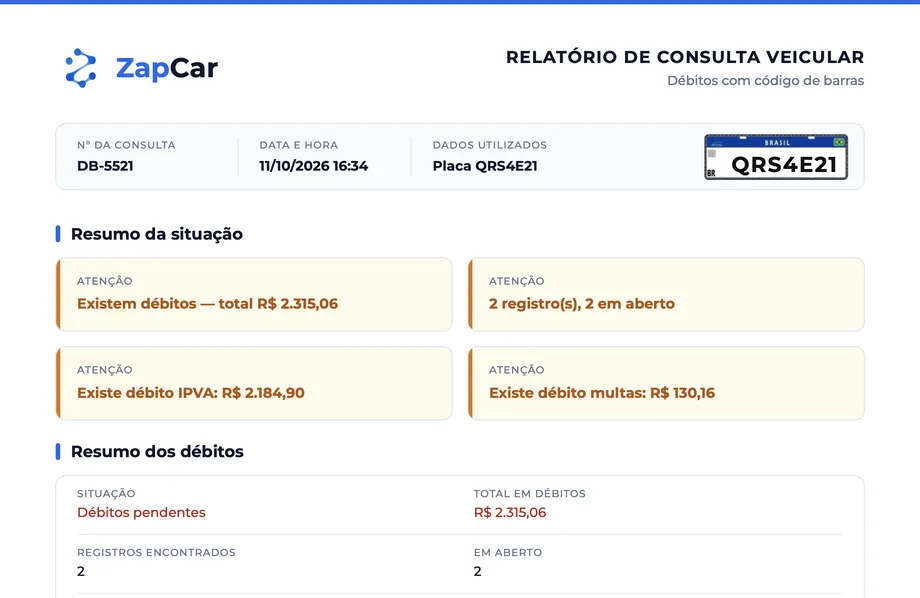 Topo do relatório de Débitos com dados fictícios: débitos pendentes de IPVA e multas e o total em aberto.